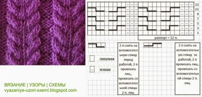 Ложные косы спицами со схемами jakety-svitery-vyazannye-na-spitsah-s-uzorami-kosy-i-jguty-64877-large Knitting 