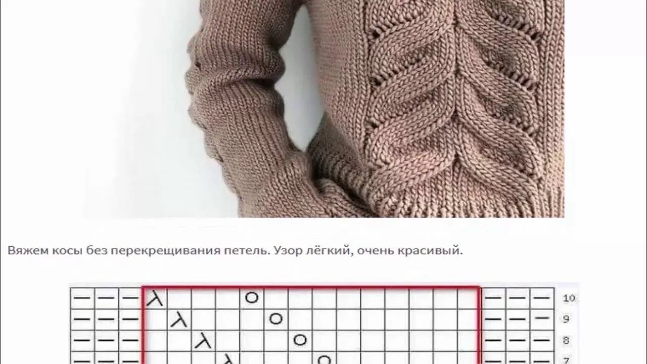 Ложные косы спицами со схемами Имитация кос легкий и красивый узор спицами Вязание спицами - YouTube