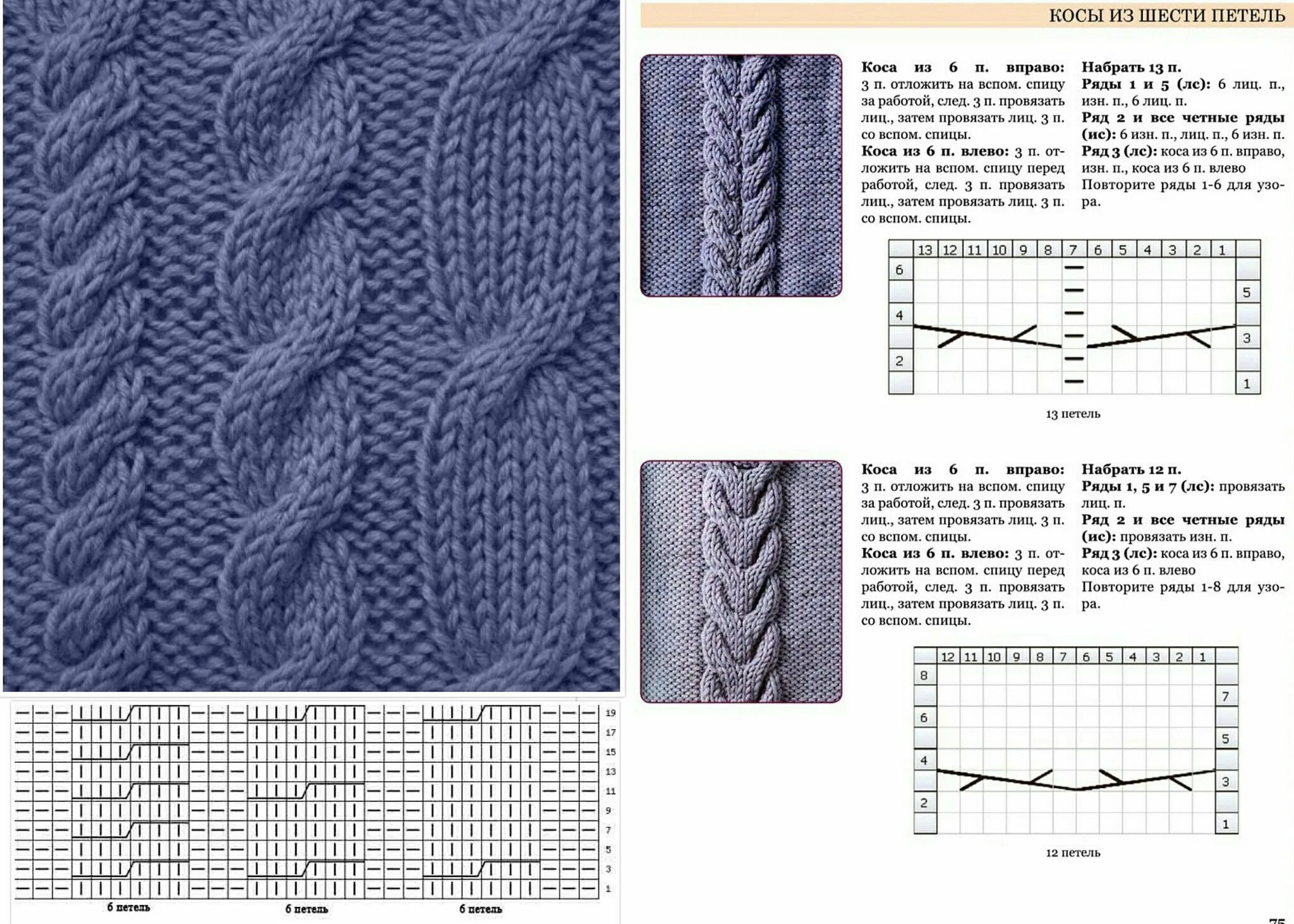 Ложные косы спицами со схемами Узоры араны Knitting stitches, Knitted scarf, Knitting