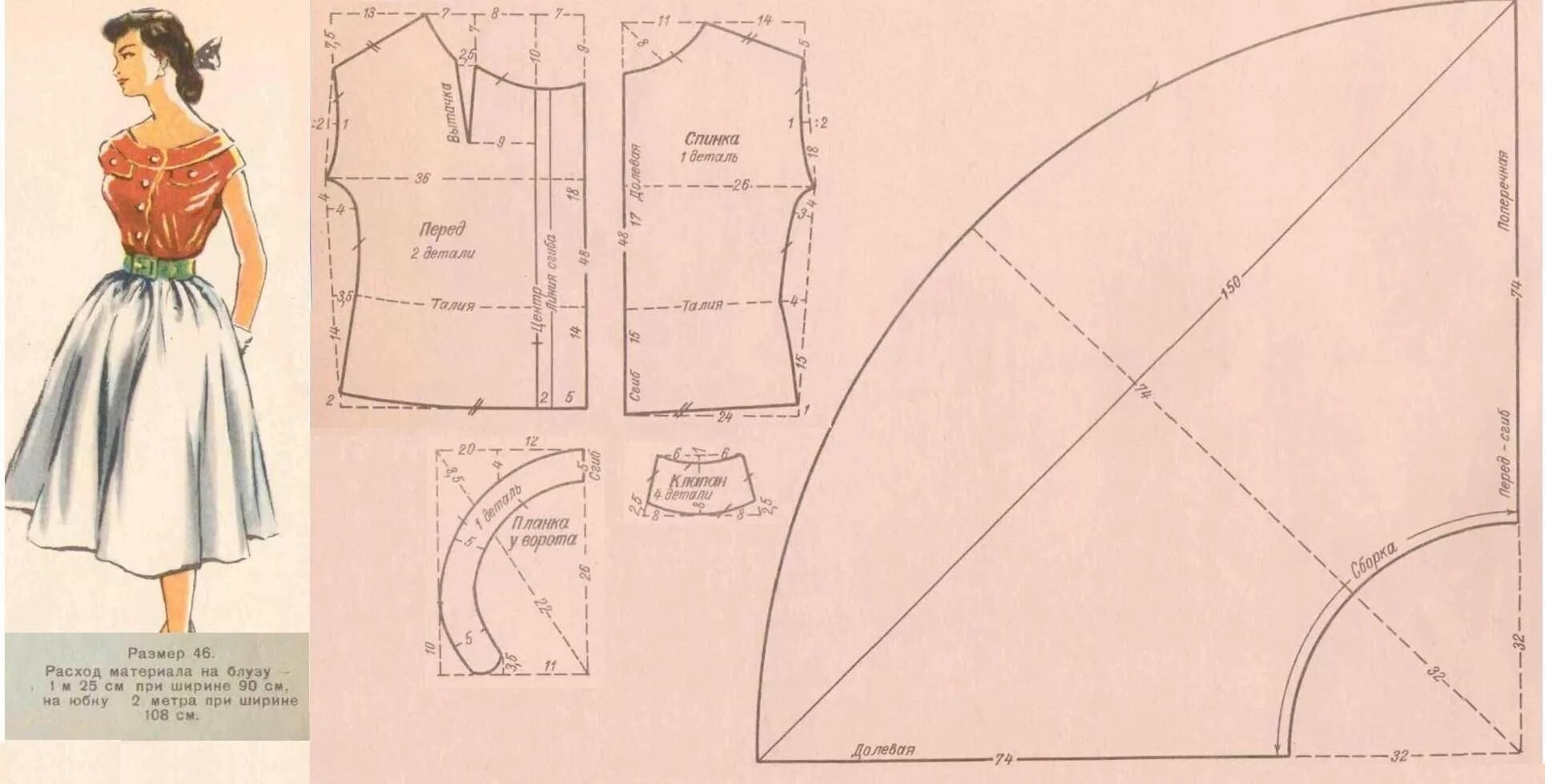 Магазины выкроек женских Vintage sewing patterns free, Vintage clothes patterns, Vintage dress patterns