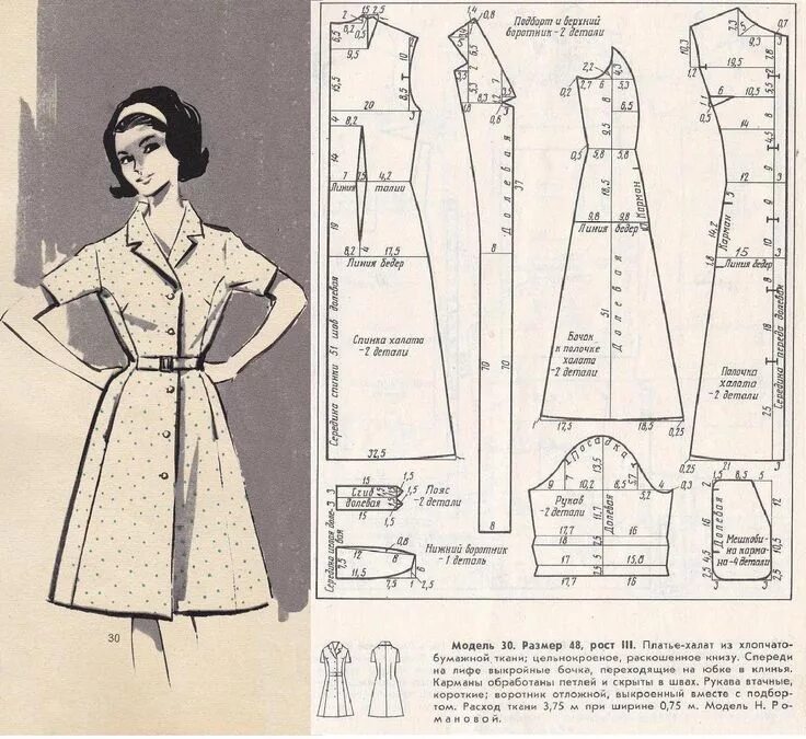 Магазины выкроек женских Pin on Выкройки 60-х годов 2 часть Vintage sewing patterns free, Dress sewing pa