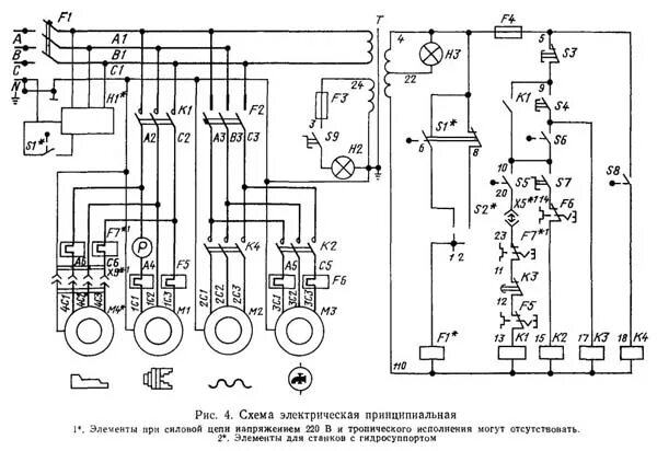 Магистральная электрическая схема Токарно-винторезный станок Завод 16К20 (1500) - Санкт-Петербург - ПоИп