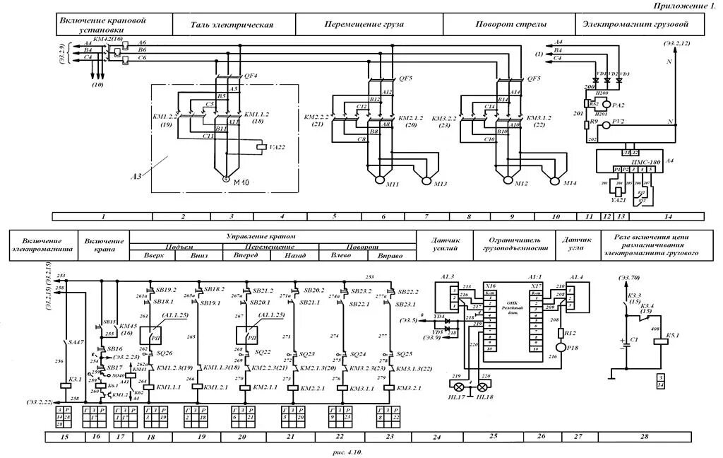 Магистральная электрическая схема Работа цепей управления (Э3.2, Э3.3).