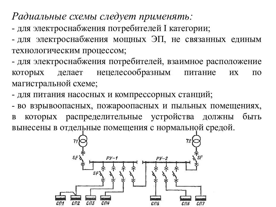 Магистральная схема электрической сети Электрические нагрузки распределительных сетей - найдено 84 картинок
