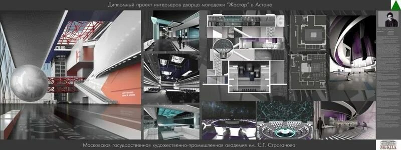 Магистратура дизайн интерьера Галерея