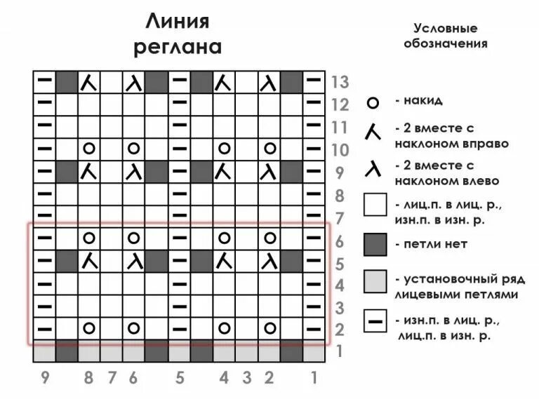 Магия вязания спицами схема Французская кофточка спицами на пуговицах - схема Вязание, Схемы вязания, Свитер