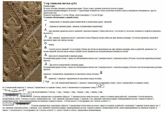 Магия вязания спицами схема УЗОР ДУБОВЫЕ ЛИСТЬЯ. Обсуждение на LiveInternet - Российский Сервис Онлайн-Дневн