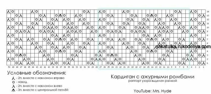 Магия вязания спицами схемы и описание Шикарный узор для кардигана спицами. Обсуждение на LiveInternet - Российский Сер
