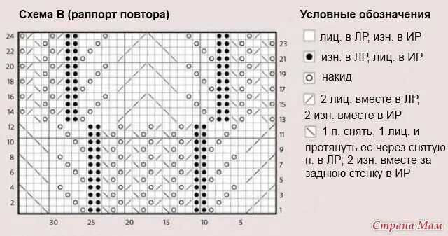 Магия вязания спицами схемы и описание Mnemosina.ru: боль моя-пефокарты.. (39/40) Sewing projects, Yandex, Word search 