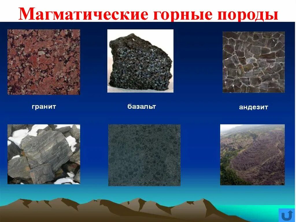 Магматические горные породы фото Картинки КАКИЕ ЕСТЬ МАГМАТИЧЕСКИЕ ПОРОДЫ