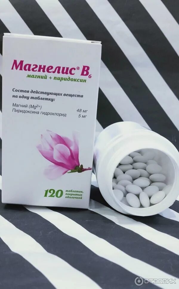 Магнелис в6 фото таблеток Отзыв о Таблетки OTCpharm "Магнелис В6" Магнелис В6 поддержит уставшего школьник