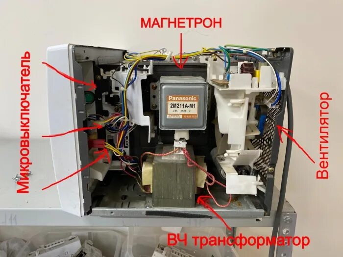 Магнетрон ремонт своими Как провести диагностику магнетрона микроволновой печи? с фото