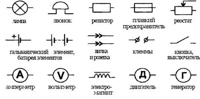 Магнит на схеме электрической цепи gnd на схеме что это? Что означает gnd на усилителе?