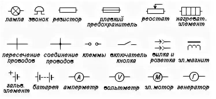 Магнит на схеме электрической цепи Идеи на тему "Физика" (22) физика, математика, учебные заметки