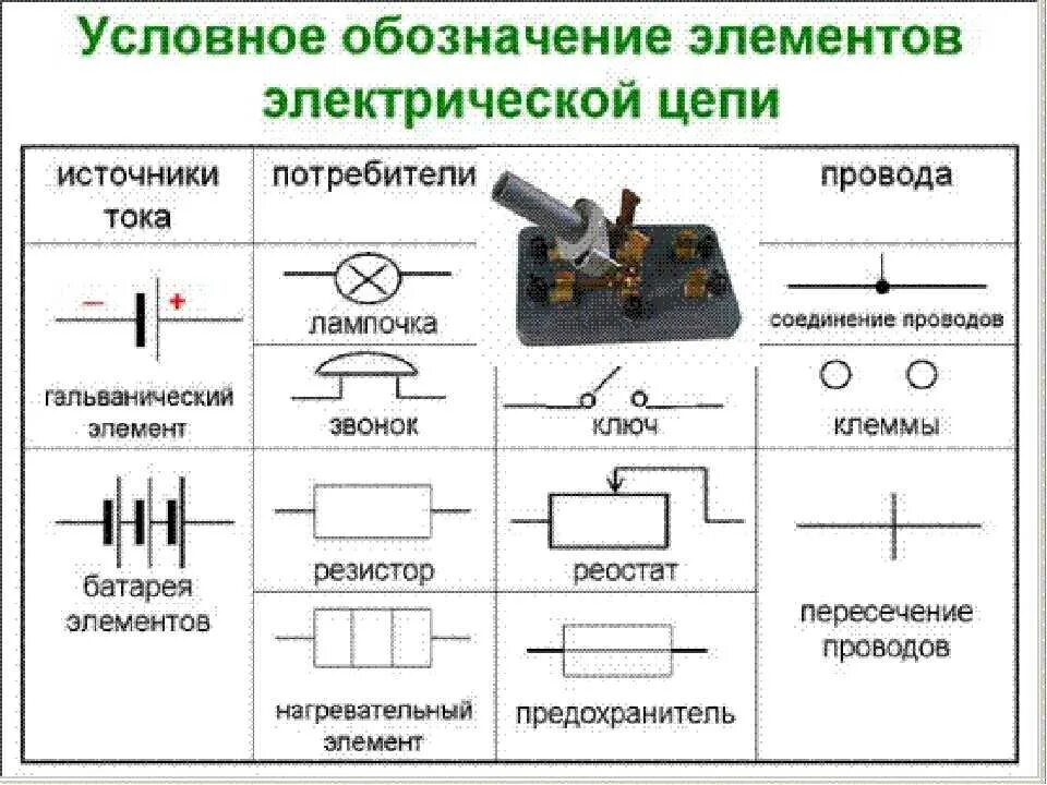 Магнит на схеме электрической цепи Картинки В ЧЕМ ОТЛИЧИЕ ПРИНЦИПИАЛЬНОЙ СХЕМЫ ЭЛЕКТРИЧЕСКОЙ ЦЕПИ