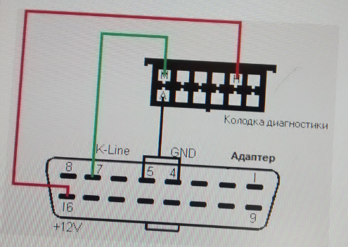 Магнитола teyes как подключить obd2 Torque Pro (OBD2 / автомобиль) - 4PDA