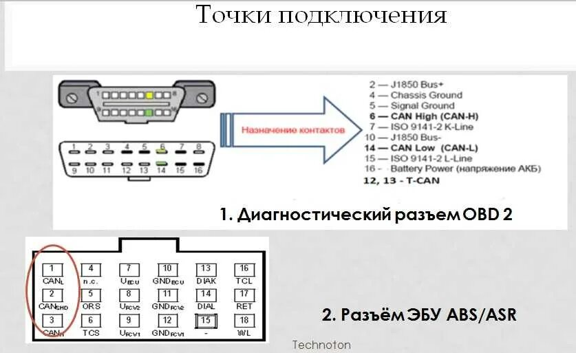 Магнитола teyes как подключить obd2 Обд teyes как подключить: найдено 87 картинок