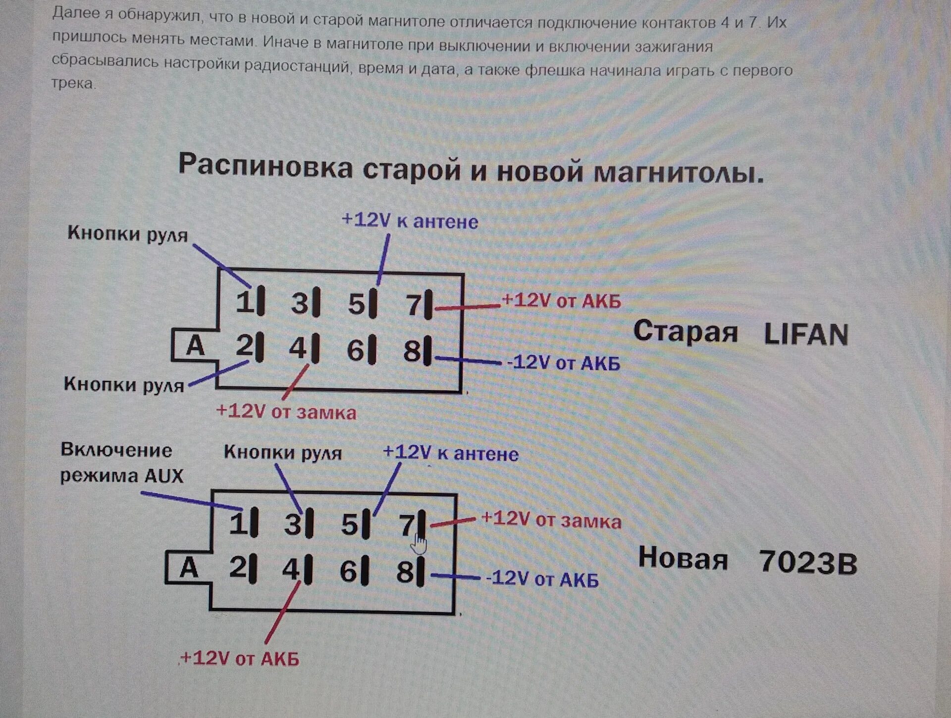 Магнитола тс 7 схема подключения Что такое md на магнитоле - фото - АвтоМастер Инфо