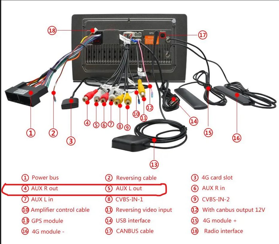 Магнитола ts18 pro 4 32 подключение Junsun V1 Plus (8GB 256GB) и BOSE, установка, противный шум и громкость - Mazda 