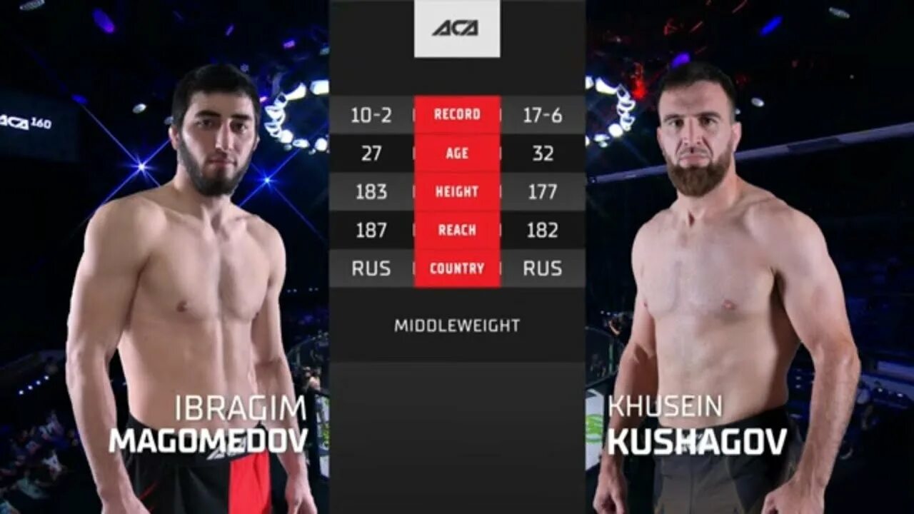 Магомед ибрагимов певец фото Ибрагим Магомедов vs. Хусейн Кушагов Ibragim Magomedov vs. Khusein Kushagov ACA 