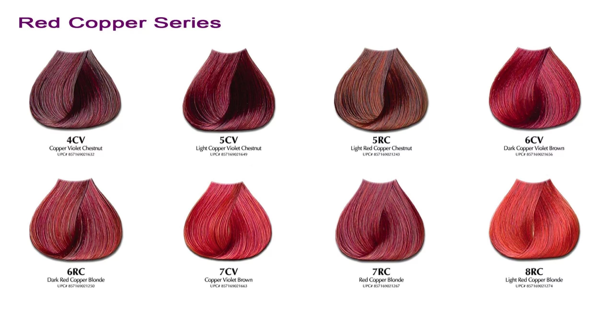 Махагон краска для волос какой цвет фото Ion Hair Color Developer Chart (Red Copper Series) Red hair color chart, Hair co