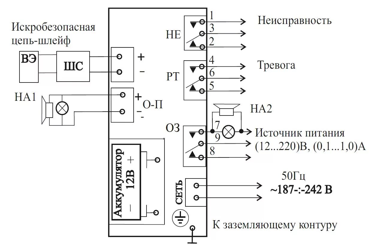 Мак 1 исп 01 схема подключения Взрывозащищенный приемно-контрольный прибор пожарной и охранной сигнализации "Ко