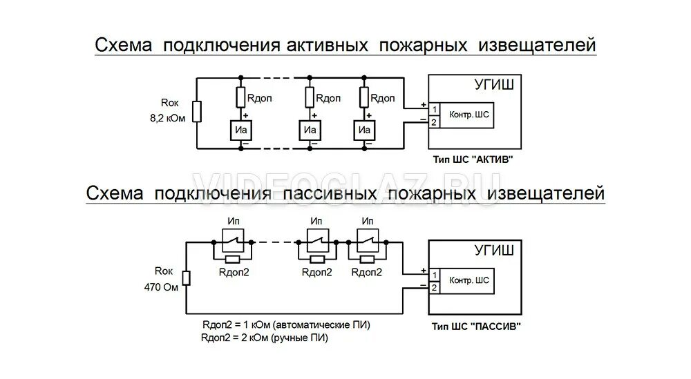 Мак 1 исп 01 схема подключения Купить Спецприбор УГИШ Прибор приемно-контрольный взрывозащищенный - ВИДЕОГЛАЗ М