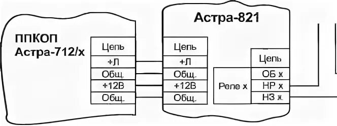 Мак 1 исп 01 схема подключения Астра 10 исп 1 схема подключения
