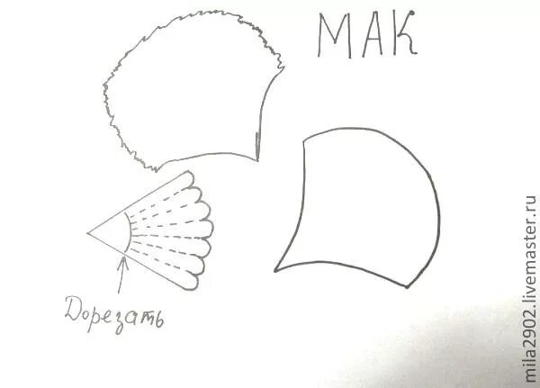 Мак из кожи выкройка Цветы из ткани без применения булек(только руками): Мастер-Классы в журнале Ярма