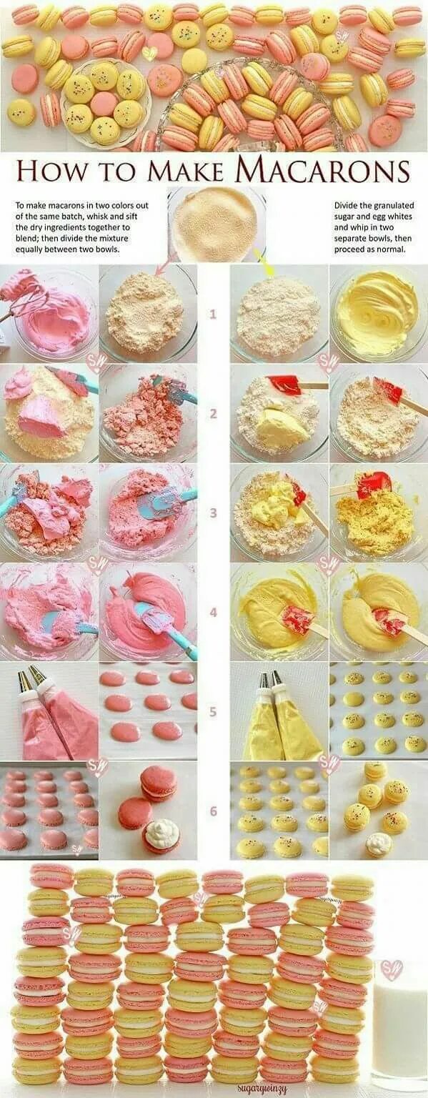 Макарон в домашних условиях рецепт с фото Pin on Recept - süti,rágcsa Sweet recipes, Macaron cookies, Macaroon recipes