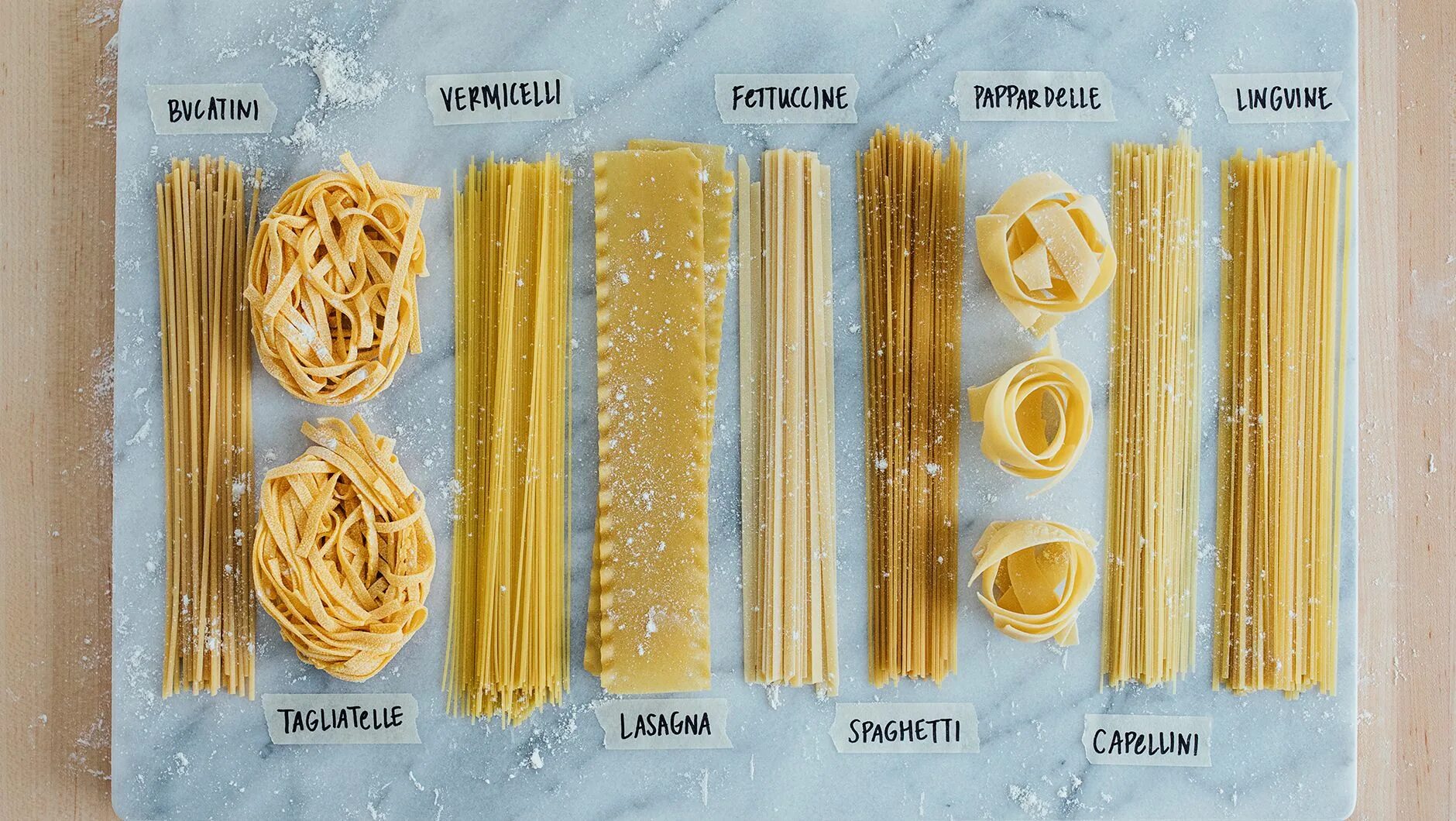 Макароны виды и названия с фото From Agnolotti to Ziti: A Picture Guide to Pasta Types Pasta types, Fettuccine n