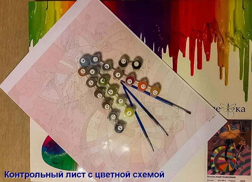Макет картины по номерам по фото Картина по номерам на холсте с подрамником, Раскраска 30х40 см, Любовь Романтика