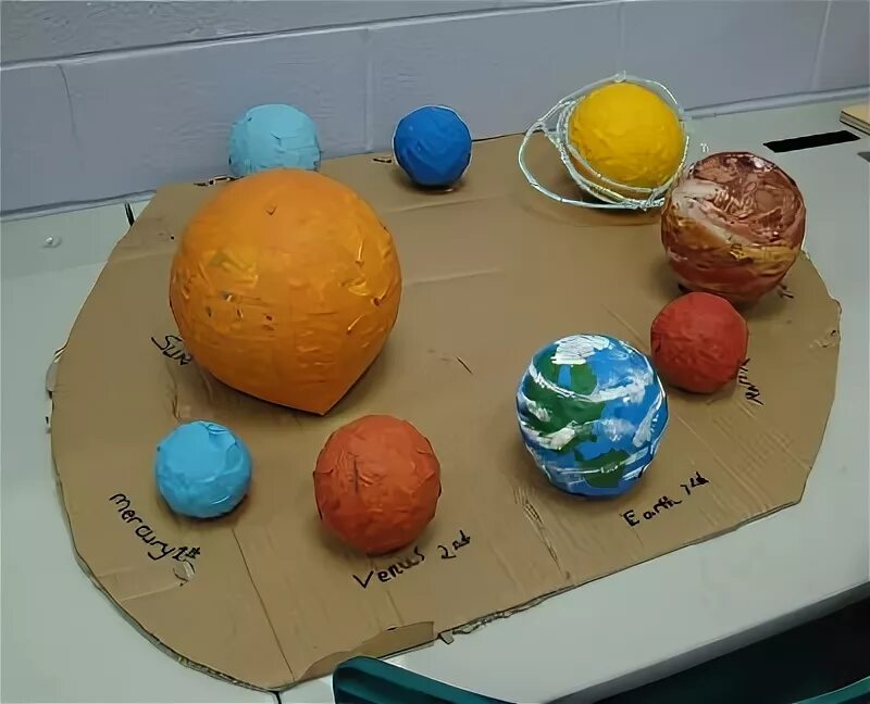 Макет планеты фото why I can’t buy styrofoam balls in Ottawa Solar system, Styrofoam ball, Solar sy