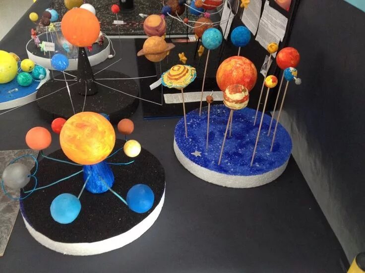 Макет планеты фото Resultado de imagen para sistema solar Solar system projects, Solar system proje