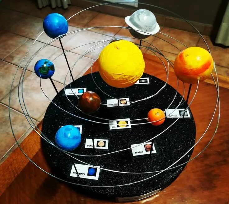 Макет солнечной системы 4 класс фото DIY Solar System Model Project