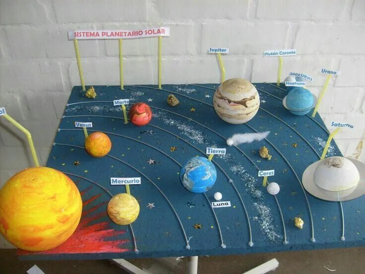 Макет солнечной системы 4 класс фото Solar System Crafts for Kids