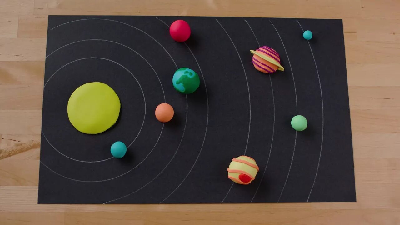Макет солнечной системы своими руками фото Sistema solar con Play Doh - YouTube