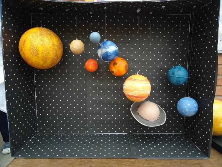 Макет солнечной системы своими руками фото Sistema solar Isopor, Como fazer uma maquete, Como pintar isopor