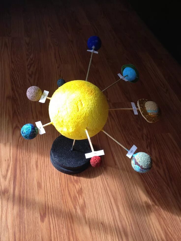 Макет солнечной системы своими руками фото Explore the Solar System with a Model for Kids