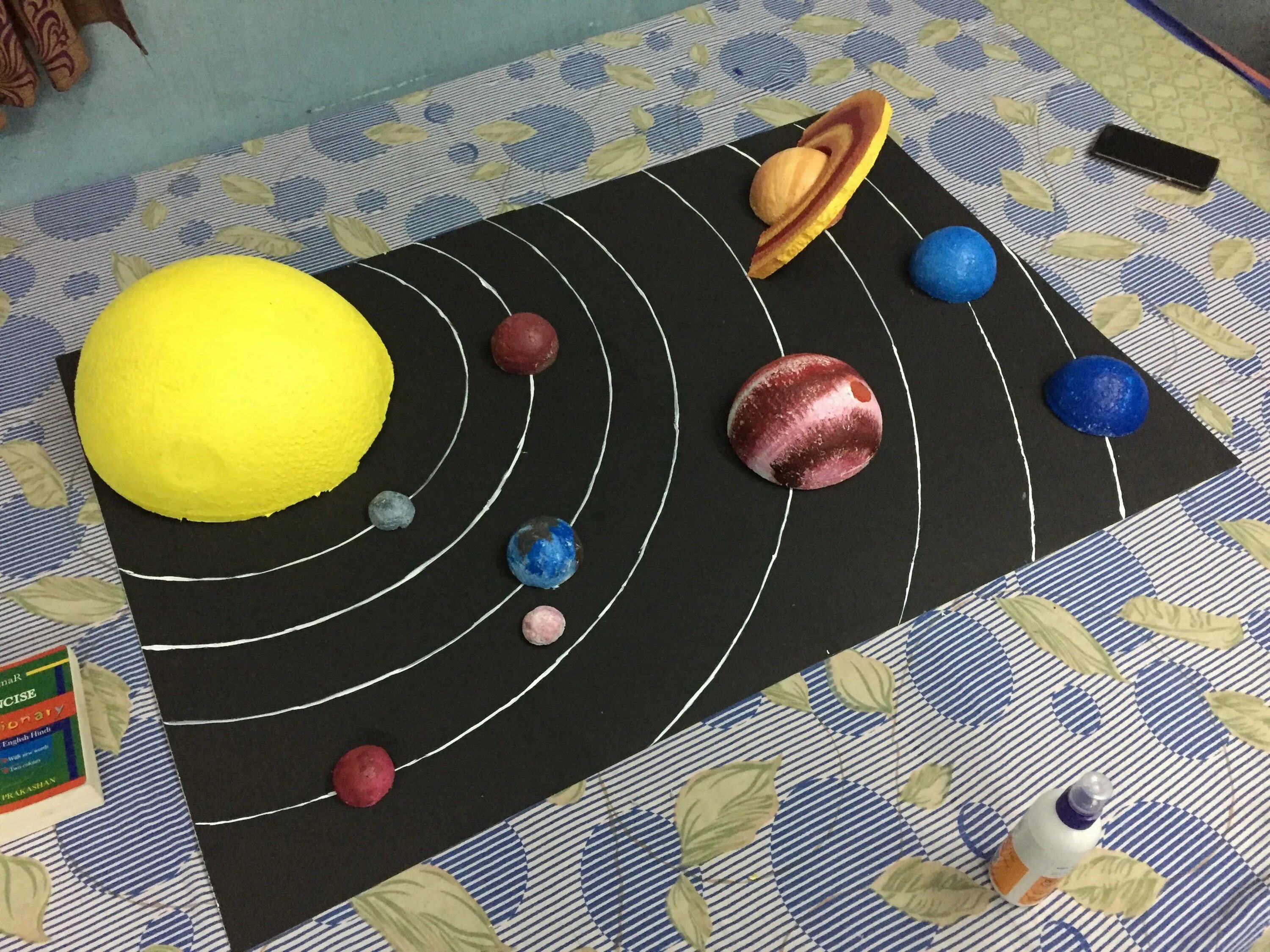 Макет солнечной системы своими руками фото Solar System Planets Project - Electric Bike Blog