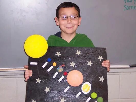 Макет солнца 1 класс фото Solar System Projects