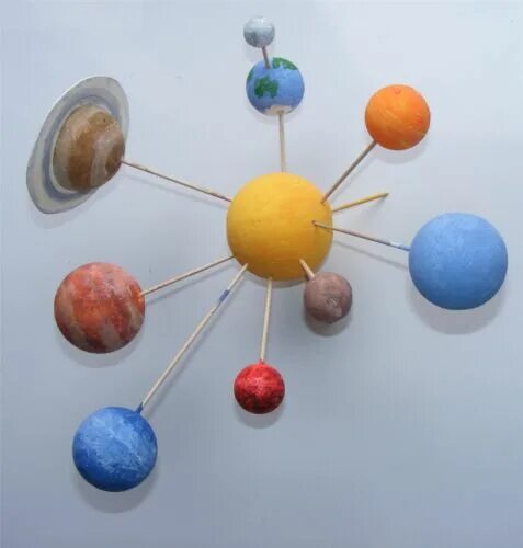 Макет солнца 1 класс фото Make Your Own SOLAR SYSTEM STEM Homework Model Kit Set 14 Poly Balls & Rods eBay