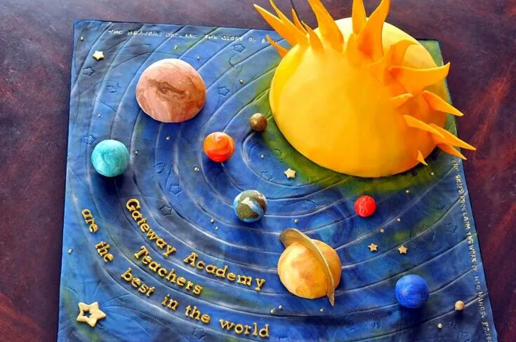 Макет солнца 1 класс фото solar system cake Solar system projects for kids, Solar system projects, Solar s