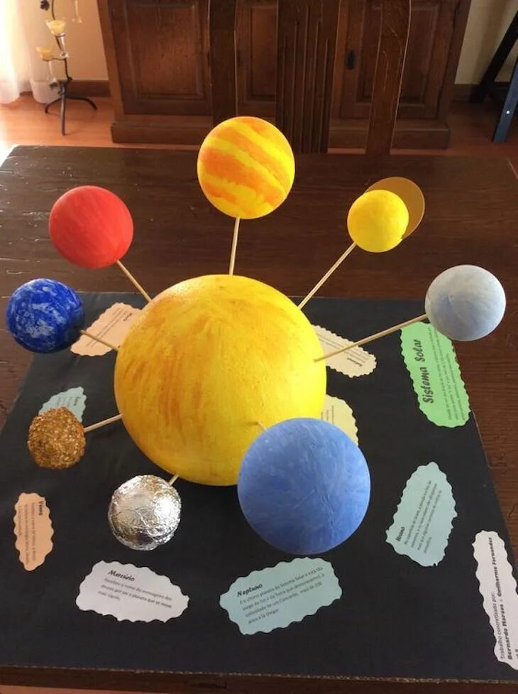 Макет солнца 1 класс фото Maquete do sistema solar: veja como fazer +10 inspirações Solar system crafts, S