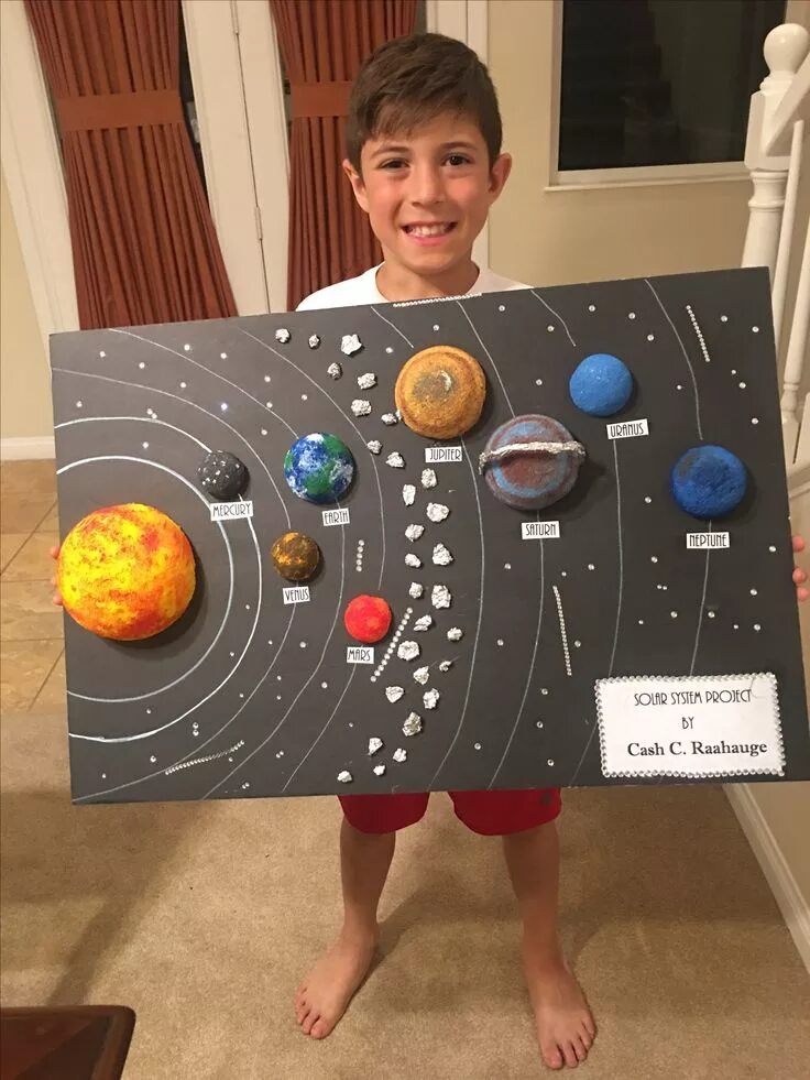 Макет солнца 1 класс фото Cashs solar system project!!!! Solar system projects, Solar system crafts, Solar
