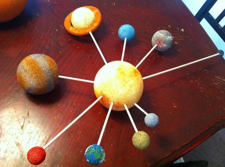 Макет солнца фото styrafoam solar system Solar system projects for kids, Solar system model, Diy s