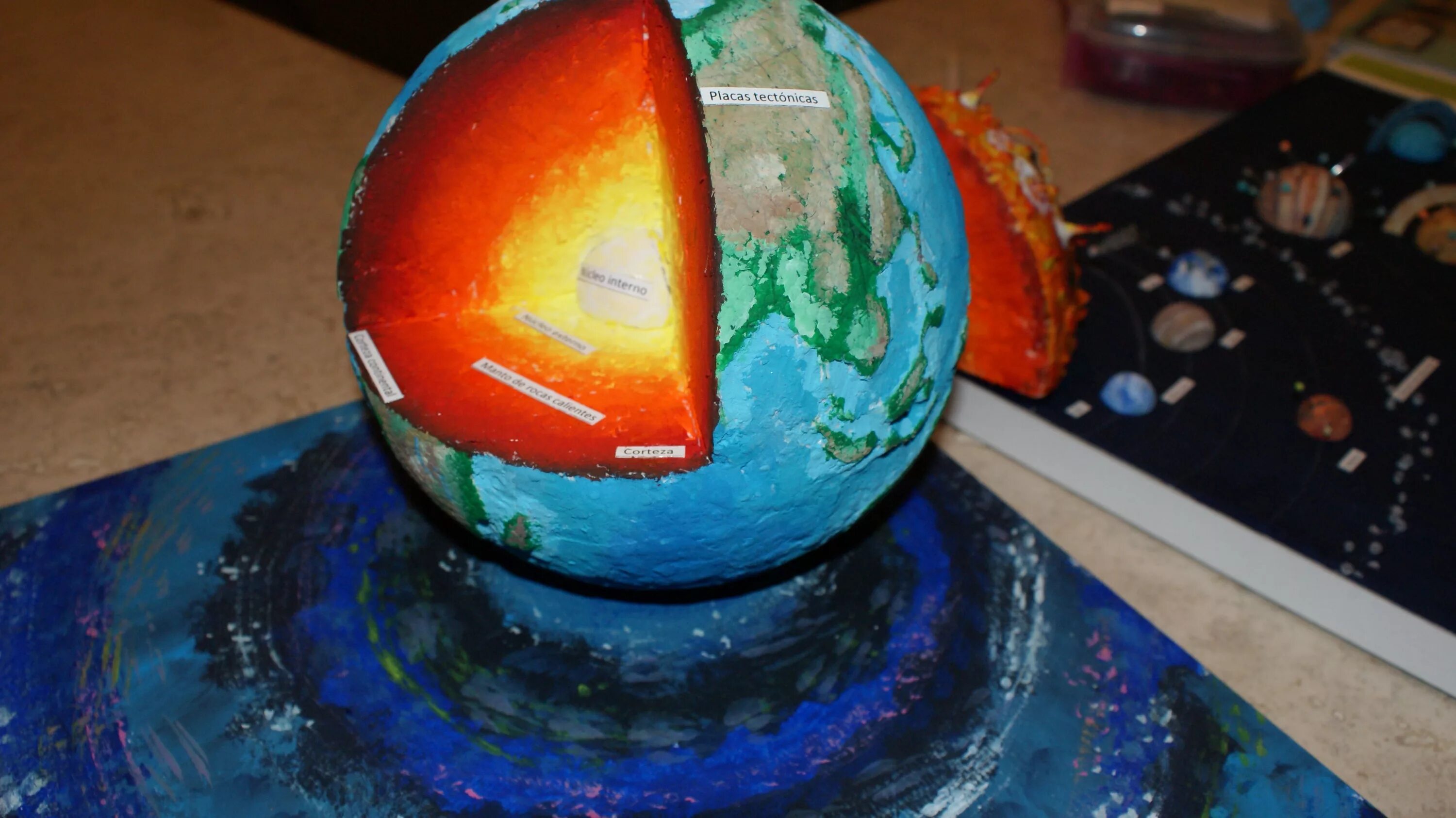 Макет земли фото Maqueta de las capas de la Tierra. Realizada en base de Cartón, esculpida con es