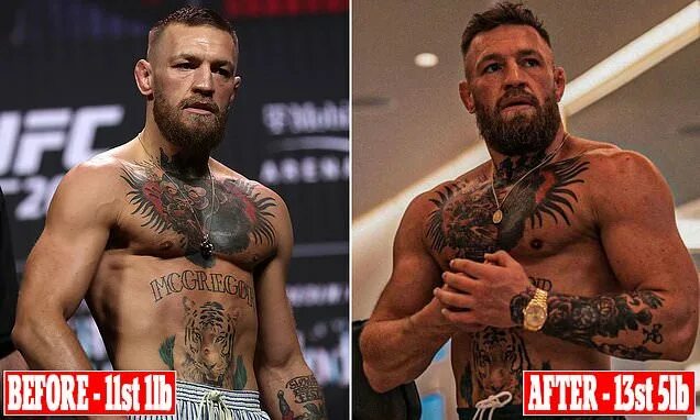 Макгрегор как выглядит сейчас Conor McGregor's 34lbs of muscle gain in six months is impossible for most peopl