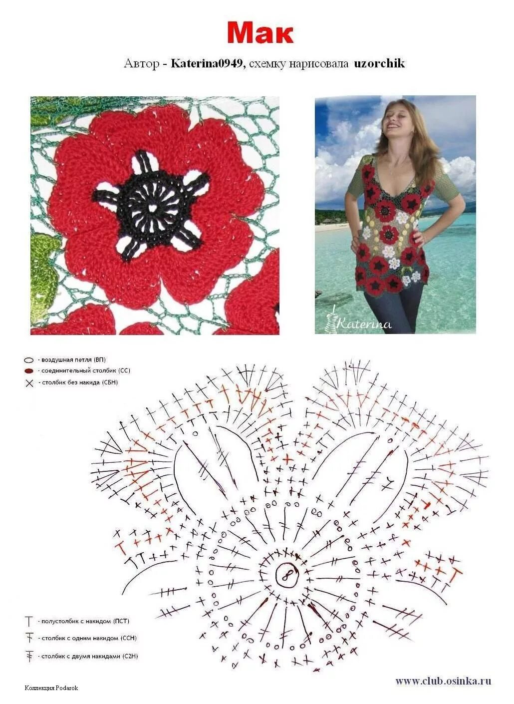 Маки вязаные крючком схемы Red flower with diagram Идеи для вязания, Вязаные крючком листья, Таблица цветов