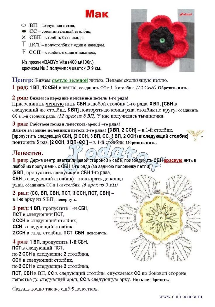 Маки вязаные крючком схемы Радикал-Фото: Картинка Crochet flowers, Crochet doily patterns, Crochet bouquet